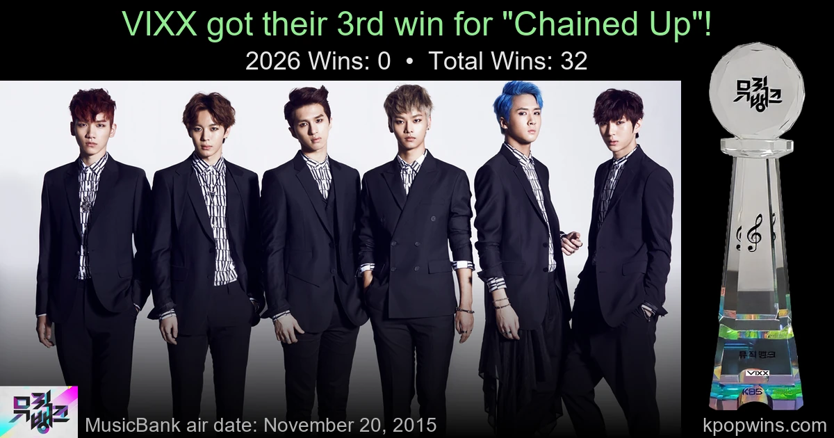 VIXX - Chained Up